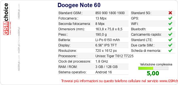 Doogee Note 60 Dati tecnici di telefono cellulare Doogee Note 60 Dati tecnici di telefono cellulare