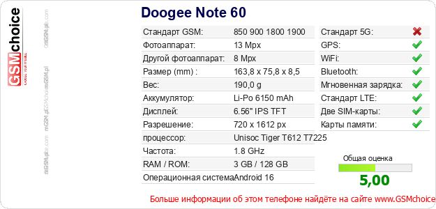 Doogee Note 60 Технические данные телефона Doogee Note 60 Технические данные телефона