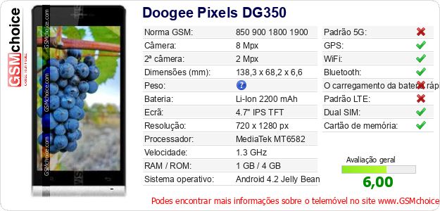 Doogee Pixels DG350 Especificações técnicas do telemóvel 