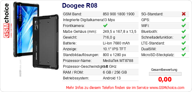 Doogee R08 technische Daten Doogee R08 technische Daten