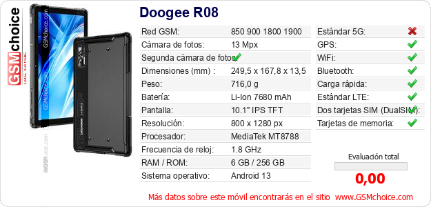 Doogee R08 Datos técnicos del móvil 