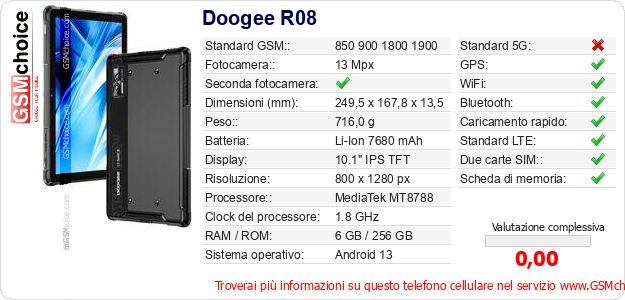 Doogee R08 Dati tecnici di telefono cellulare Doogee R08 Dati tecnici di telefono cellulare