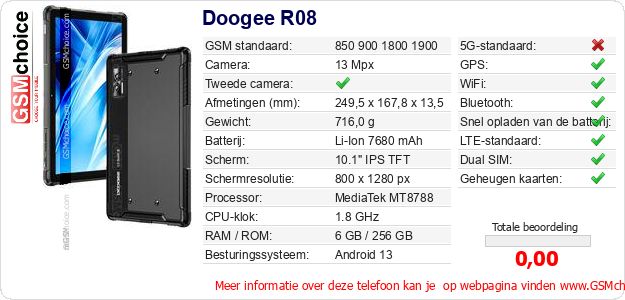 Doogee R08 Technische gegevens Doogee R08 Technische gegevens