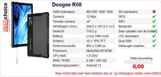 Doogee R08 Technische gegevens 
