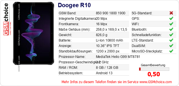 Doogee R10 technische Daten Doogee R10 technische Daten