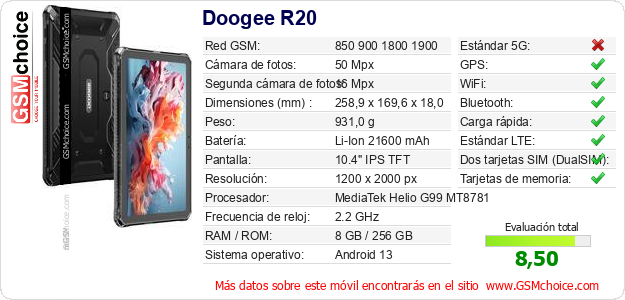 Doogee R20 Datos técnicos del móvil 
