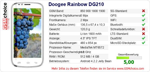 Doogee Rainbow DG210 technische Daten Doogee Rainbow DG210 technische Daten