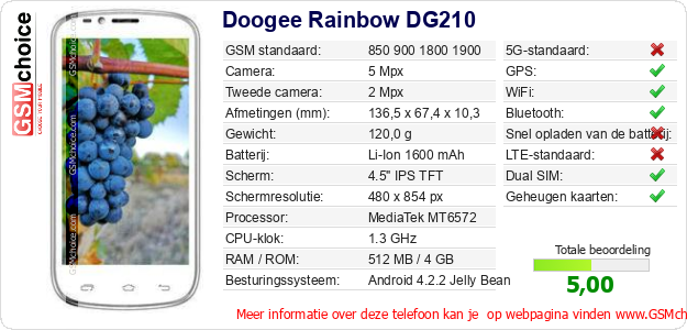 Doogee Rainbow DG210 Technische gegevens Doogee Rainbow DG210 Technische gegevens