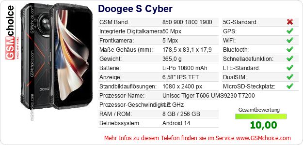 Doogee S Cyber technische Daten Doogee S Cyber technische Daten