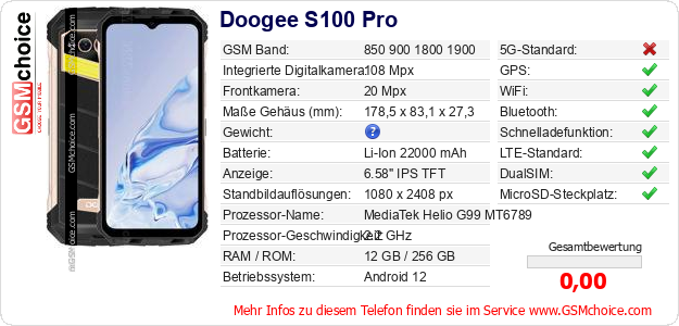 Doogee S100 Pro technische Daten Doogee S100 Pro technische Daten