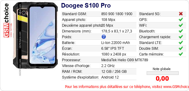 Doogee S100 Pro Fiche technique