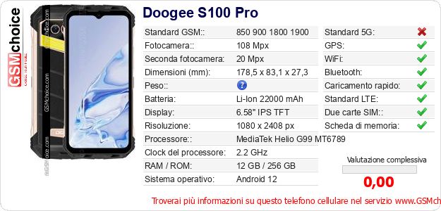 Doogee S100 Pro Dati tecnici di telefono cellulare 