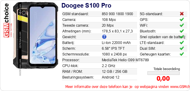 Doogee S100 Pro Technische gegevens 