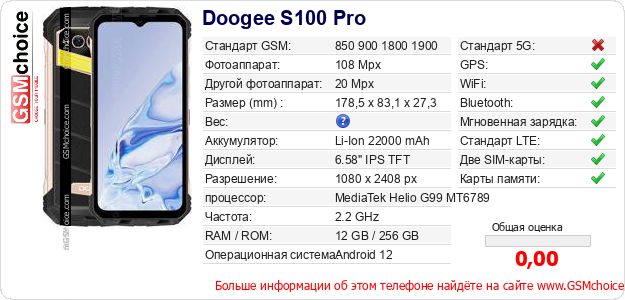Doogee S100 Pro Технические данные телефона Doogee S100 Pro Технические данные телефона