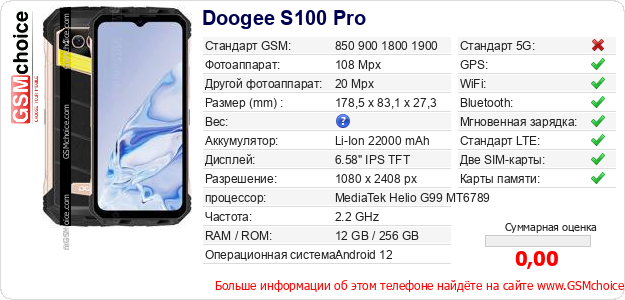 Doogee S100 Pro Технические данные телефона Doogee S100 Pro Технические данные телефона