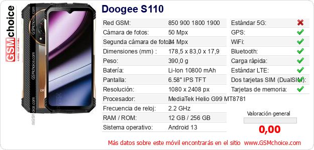 Doogee S110 Datos técnicos del móvil 