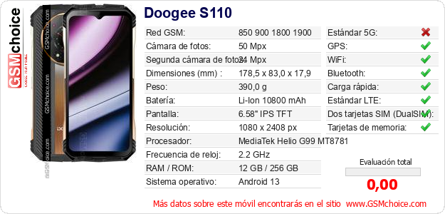 Doogee S110 Datos técnicos del móvil 