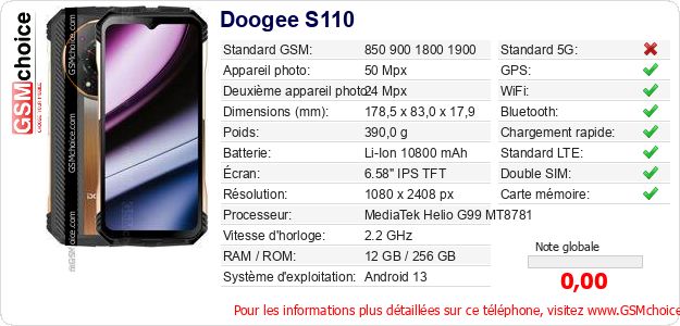 Doogee S110 Fiche technique Doogee S110 Fiche technique