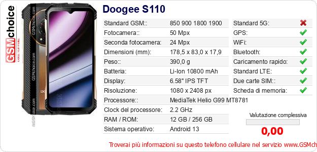 Doogee S110 Dati tecnici di telefono cellulare Doogee S110 Dati tecnici di telefono cellulare