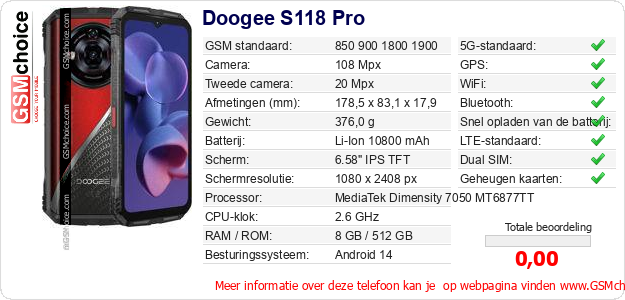 Doogee S118 Pro Technische gegevens 