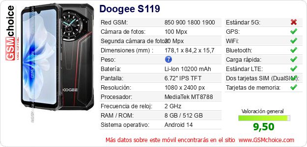 Doogee S119 Datos técnicos del móvil Doogee S119 Datos técnicos del móvil
