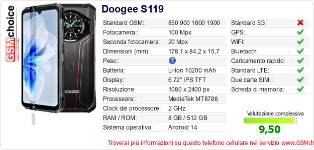 Doogee S119 Dati tecnici di telefono cellulare Doogee S119 Dati tecnici di telefono cellulare