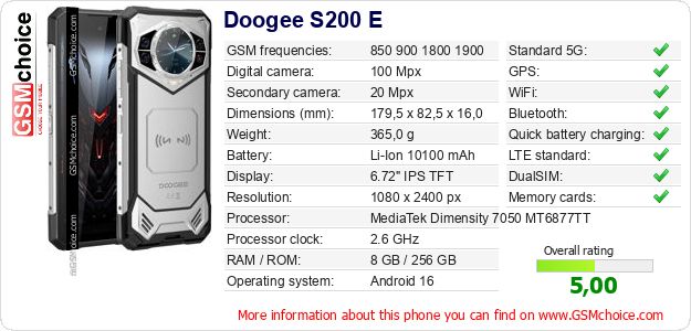 Doogee S200 E technical specifications Doogee S200 E technical specifications