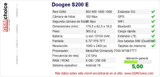 Doogee S200 E Datos técnicos del móvil 