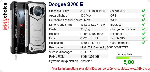 Doogee S200 E Fiche technique Doogee S200 E Fiche technique