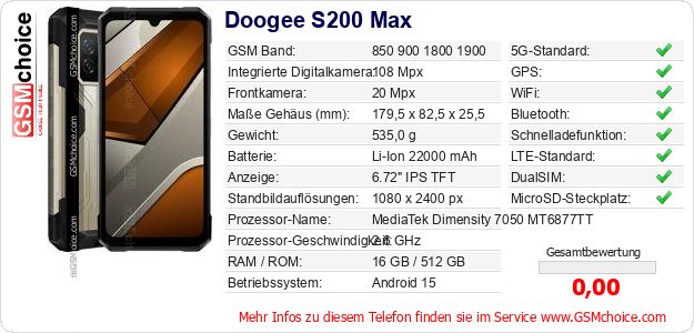 Doogee S200 Max technische Daten Doogee S200 Max technische Daten