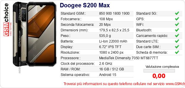 Doogee S200 Max Dati tecnici di telefono cellulare 