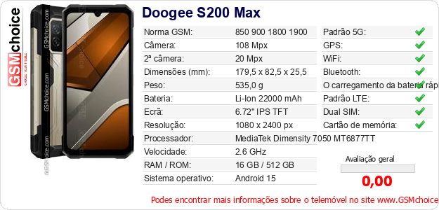 Doogee S200 Max Especificações técnicas do telemóvel Doogee S200 Max Especificações técnicas do telemóvel
