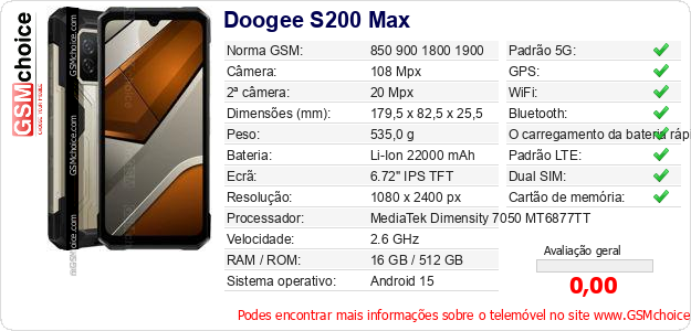 Doogee S200 Max Especificações técnicas do telemóvel 