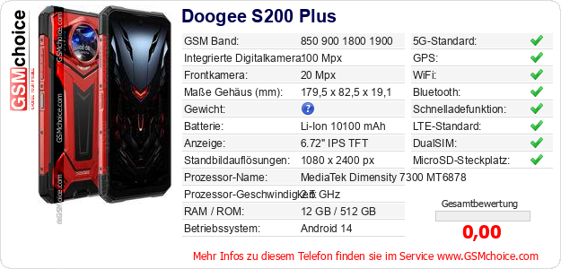 Doogee S200 Plus technische Daten Doogee S200 Plus technische Daten