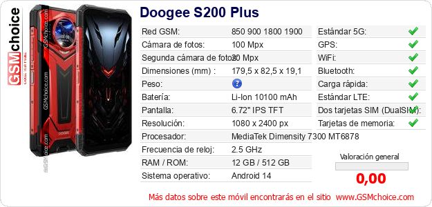 Doogee S200 Plus Datos técnicos del móvil 