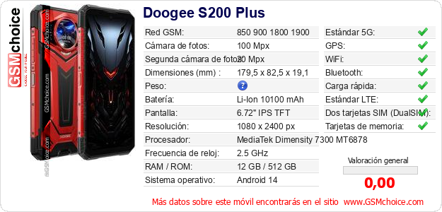 Doogee S200 Plus Datos técnicos del móvil 