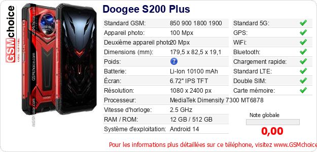 Doogee S200 Plus Fiche technique Doogee S200 Plus Fiche technique