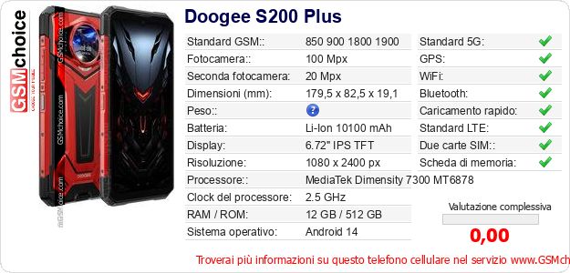 Doogee S200 Plus Dati tecnici di telefono cellulare 