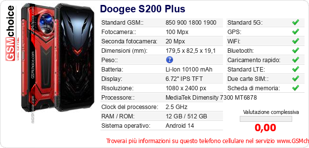 Doogee S200 Plus Dati tecnici di telefono cellulare Doogee S200 Plus Dati tecnici di telefono cellulare