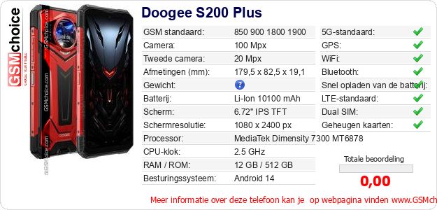 Doogee S200 Plus Technische gegevens 