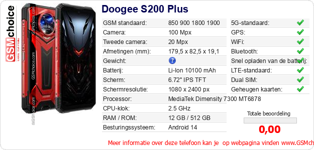 Doogee S200 Plus Technische gegevens Doogee S200 Plus Technische gegevens