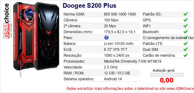 Doogee S200 Plus Especificações técnicas do telemóvel 