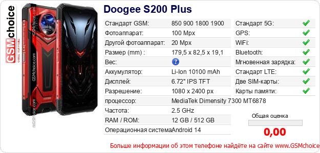Doogee S200 Plus Технические данные телефона Doogee S200 Plus Технические данные телефона