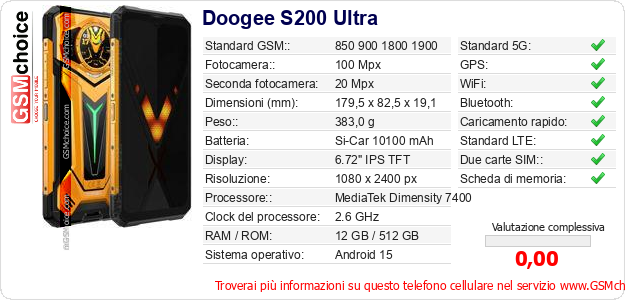 Doogee S200 Ultra Dati tecnici di telefono cellulare 