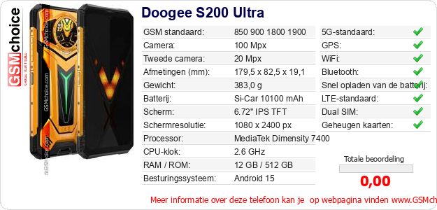 Doogee S200 Ultra Technische gegevens 