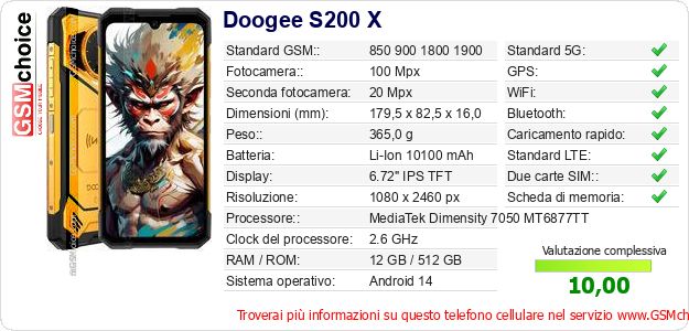Doogee S200 X Dati tecnici di telefono cellulare Doogee S200 X Dati tecnici di telefono cellulare