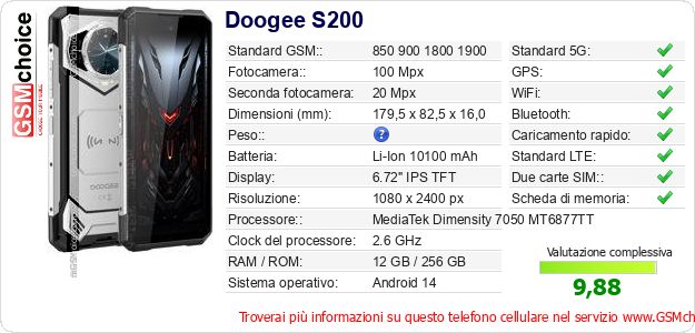 Doogee S200 Dati tecnici di telefono cellulare 