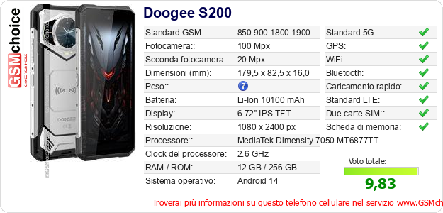 Doogee S200 Dati tecnici di telefono cellulare Doogee S200 Dati tecnici di telefono cellulare