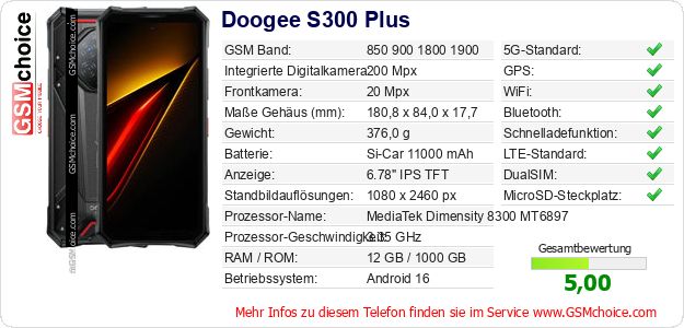 Doogee S300 Plus technische Daten Doogee S300 Plus technische Daten