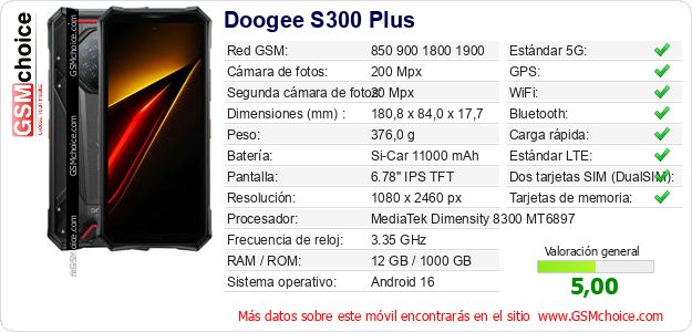 Doogee S300 Plus Datos técnicos del móvil Doogee S300 Plus Datos técnicos del móvil